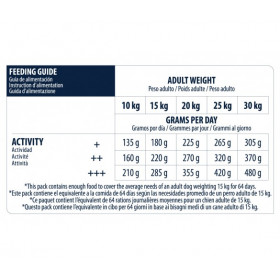 Advance Dog Medium Adult за израстнали кучета от средните породи 14кг. 